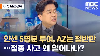 [이슈 완전정복] 얀센 5명분 투여, AZ는 절반만…접종 사고 왜 일어나나? (2021.06.14/뉴스외전/MBC)