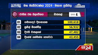 මාතලේ  මනාප ඡන්ද ප්‍රතිඵල