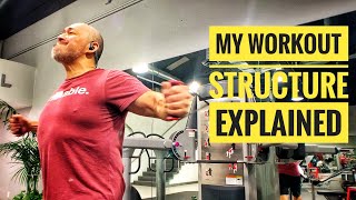 Workouts For Men Over 40 - My Workout Structure Explained