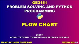 Flow chart | GE3151 Problem solving and Python Programming | unit 1 | manojkumar C