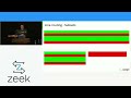 zeekweek 2022 filtering logs like a pro justin azoff