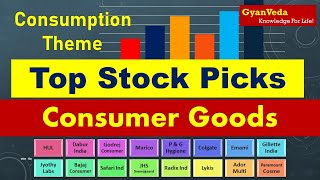 Top FMCG Stocks to buy! Best FMCG consumer Good Shares to buy post budget. FMCG multibagger shares