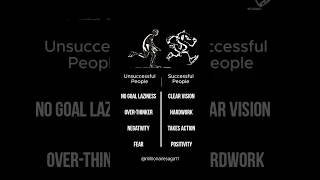 DIFFERENCE between Successful people and unsuccessful people