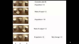 Demonstrate simple mass continuity for a hillslope element