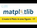 Create 6 Plots in One Figure Using Matplotlib in Python - 17 | Matplotlib Tutorial