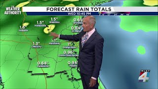 Temperatures to stay above average heading into the weekend
