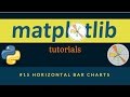 Matplotlib PlottingTutorials : 015 : Horizontal Bar Charts