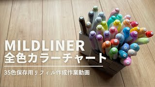 【マーカー】M5リフィルでマイルドライナー全色カラーチャート【MILDLINER マイクロ５ 買い忘れ防止】