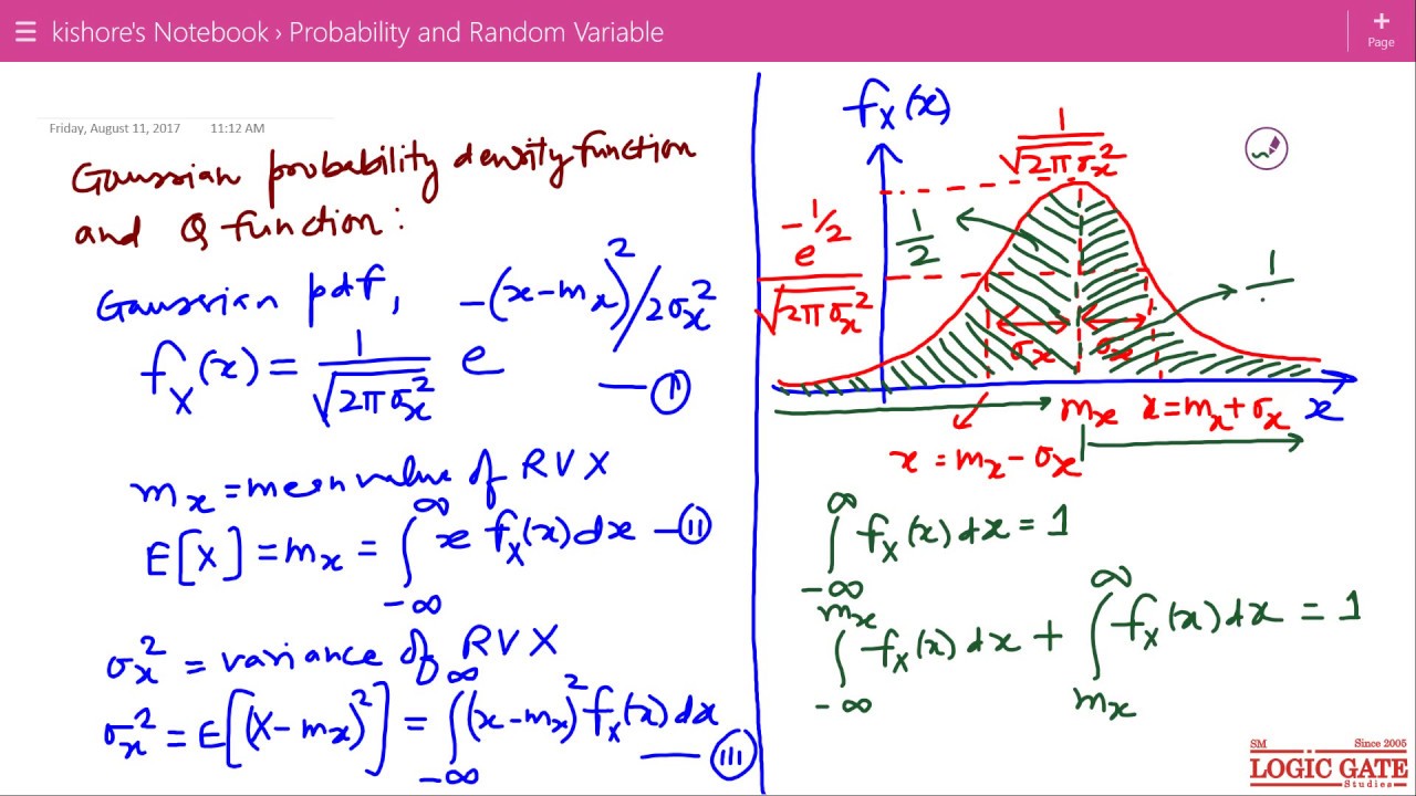 Normal Density Function Definition Of Normal Density
