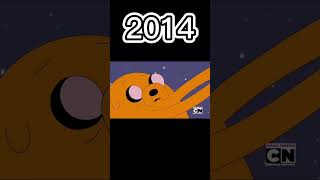 Evolution of Finn and Jake | 2007-2021