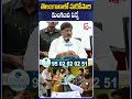 తెలంగాణలో మరోసారి కులగణన సర్వే castesurvey bhattivikramarka congressparty resurvey telangana