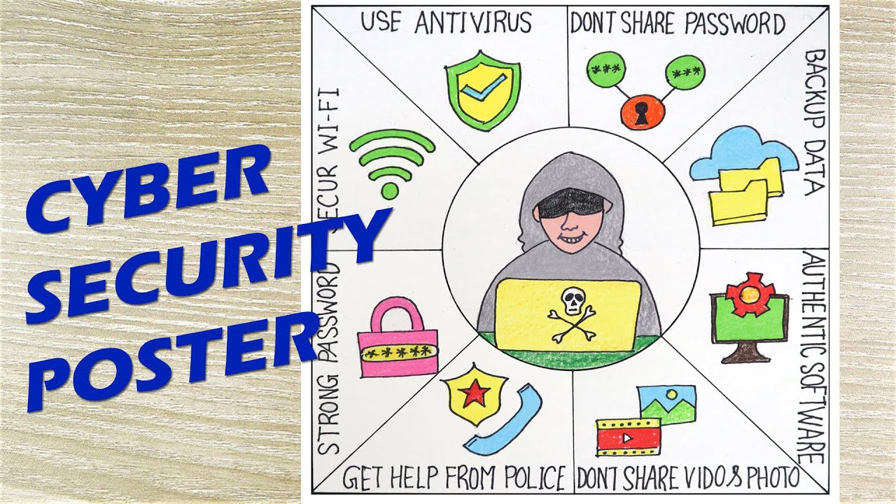 Internet Safety Poster Ideas