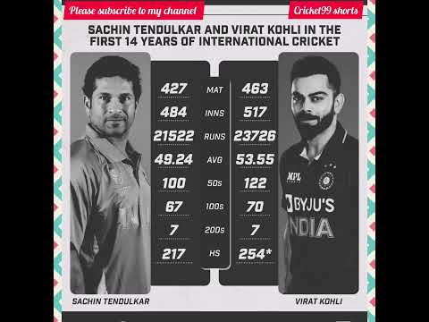 🔥Virat Kohli Vs Sachin Tendulkar🔥records After 14 Years🔥 #shorts # ...