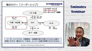 3つのリーダーシップ - 5分間リーダーシップ  Vol.29