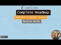 Reverse Words in a String | Leetcode 151 (Medium)| Regex, StringBuilder, and Optimization Explained!