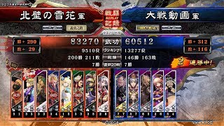 【三国志大戦4】 ワラ好きが護国流星と行く Part9 【三品中位】