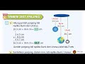 MATEMATIK TAHUN 5 : Tambah unit panjang