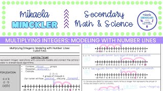 Multiplying Integers Modeling with Number Lines Guided Notes Lesson | 6th Grade Math