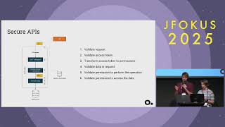 Test Driven Application Security by Erica Edholm & Tobias Ahnoff