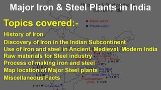 Important Iron and Steel Plants in India - History of Iron, Raw materials, Map location