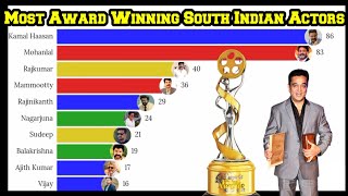 Most Award Winning South Indian Actors | Filmfare awards | Nationals Awards | kamal | Mobile Craft