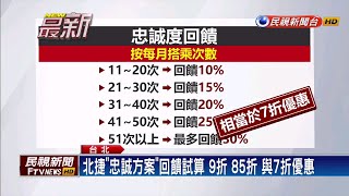 北捷擬推「忠誠方案」 取代電子票證8折優惠－民視新聞