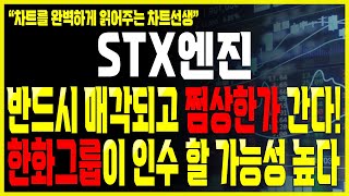 [STX엔진 주가분석] 대주주지분율85% 매각시 쩜상한가 유력한 기업은 \