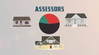 The Dodge County Nebraska Assessor's Role in Taxes