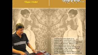Rabindrasangeet Instrumental  ''Album Krishnakoli Ami Tarei Boli'