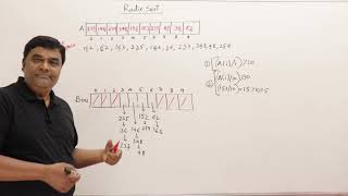 Radix Sort By Abdul Bari