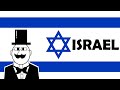 A Super Quick History of Israel