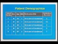 Laparoscopic Management of Other Acute Abdominal Problems