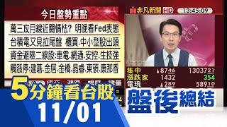 美股休息收黑台股漲87點重回萬三大關 Fed將表態大盤量縮戰月線近關情怯 資金避險二線股 櫃買指數.中小型股各擁題材強攻出頭｜主播鄧凱銘｜【5分鐘看台股】20221101｜非凡財經新聞