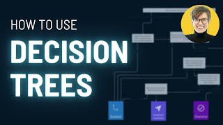 How to Use Decision Trees to Systemize Your Business (+ Mistakes to Avoid)