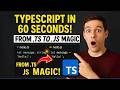 How to Write Your First TypeScript File and Compile It to JavaScript
