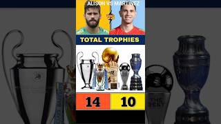 Alison Becker vs Emiliano Martinez Career All Trophies_Awards #shorts #facts #sports #trending