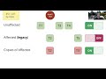 thoughtworks presents managing feature toggles in teams with paul börding