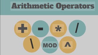 Arithmetic operators in java with simple example explained in detail