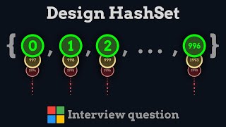 Design HashSet - Leetcode 705