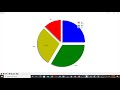 Matplotlib Package in Python - Plotting Graphs and Reading images (Lesson 17)