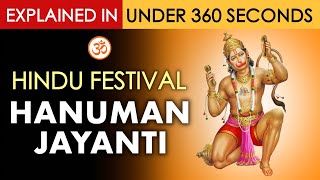 Hindu Festival Hanuman Jayanti – A Brief Guide.