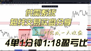 供需系统是短线盈利机器丨实盘1分钟交易分享