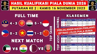Hasil Kualifikasi Piala Dunia Hari ini - Irak vs Indonesia - Klasemen Kualifikasi Piala Dunia 2026