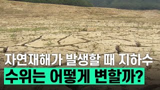 [핫클립] 우리나라의 지하수는 어떤 상태일까? / YTN 사이언스