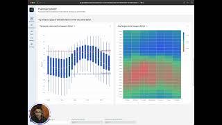 Optimize Building Comfort With the Thermal Comfort Feature | Kaiterra Web App