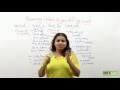 english lesson how to answer the question what do you do free spoken english lessons