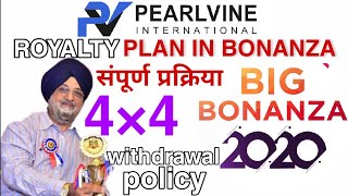 Bonanza Royalty full plan process|| jay pearlvine 🎯