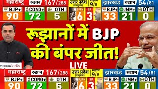 Maharashtra-Jharkhand Election Results Live । रूझानों में BJP की बंपर जीत ! UP Byelection Results