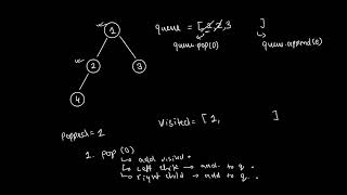 Tree Traversal - BFS | Breadth First Search | Explanation & Code (Python)