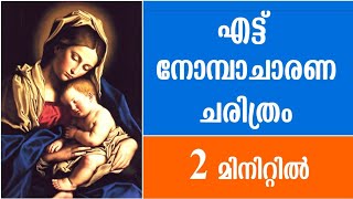 എട്ടുനോമ്പിന്റെ ചരിത്രം രണ്ട് മിനിറ്റിൽ | History in 2 minutes |